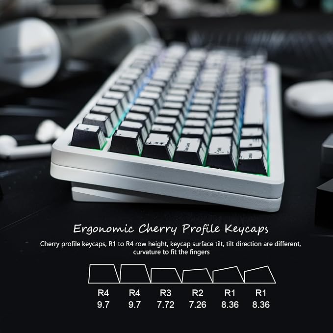 Retro Anime PBT Keycaps-Cherry Key Cap, Manga Japanese Theme Keycaps 60 65 75 100 Percent, 5 Side Dye Sublimation 141 Keys Set for Cherry Gateron MX Switches Keyboards, White (White)