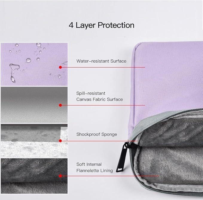 13 Inch Laptop Sleeve Case for 13-inch New MacBook Air M5 A3449 M4 A3240 2025 2026,13 13.6 Inch MacBook Air 13 M3/M2/M1 2020-2024, Computer Carrying Bag with Handle, Purple