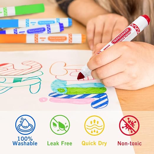 Kindergarten Elementary School Supplies Classroom Must Haves for Boys Girls 1st 2nd 3rd 4th Grade & Home School Essentials for Kids Kit with Notebooks, Folder, Pencils, Crayons, Markers, Glue, Scissor