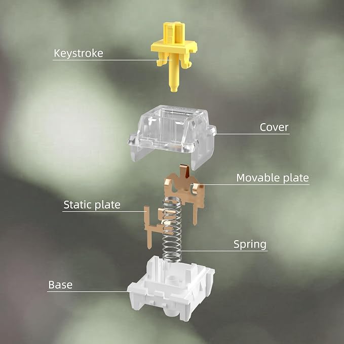 ZhouWang Yellow Switch 3 Pin 50gf Pre-Lubricated,Dustproof Linear Switch,Suitable for RGB,Mechanical Gaming Keyboards、MX Mechanical Keyboard(Yellow,36PCS)
