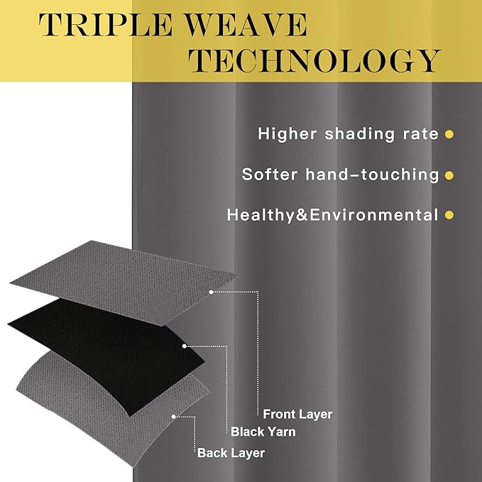 NICETOWN Blackout Grey Curtain 72 inch Length, Grommet Room Darkening Thermal Insulated Soundproof Window Treatment for Bedroom/Living Room, 1 Panel, W46 x L72