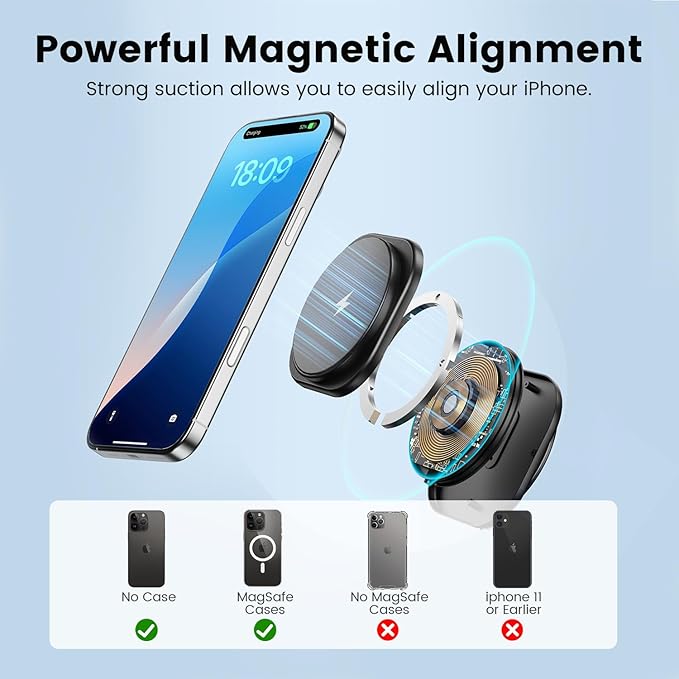 3-in-1 Charging Station, 2X Faster 15W Wireless Charging Station for iPhone 16/15/14/13/12, for Apple Watch, AirPods, Magnetic Wireless Charger with Sleep Friendly Light