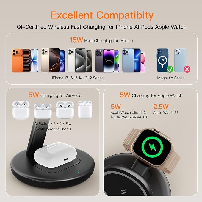 for Apple Watch 5W Fast Charger,15W • Silent •Not hot,3in1 Wireless Charging Station, Apple Mag-Safe Charger Stand,Fast Magnetic Wireless Charger Station for iPhone17-12 Series,Apple Watch Airpods
