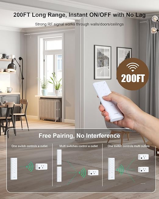 Wireless Remote Control Outlet, 200FT Long Range Remote Light Switch, Mini Remote Outlet Plug, 15A/1875W High-Power for Lamps, Lights, Household Appliances, FCC & ETL Listed (5 Outlets + 2 Remotes)