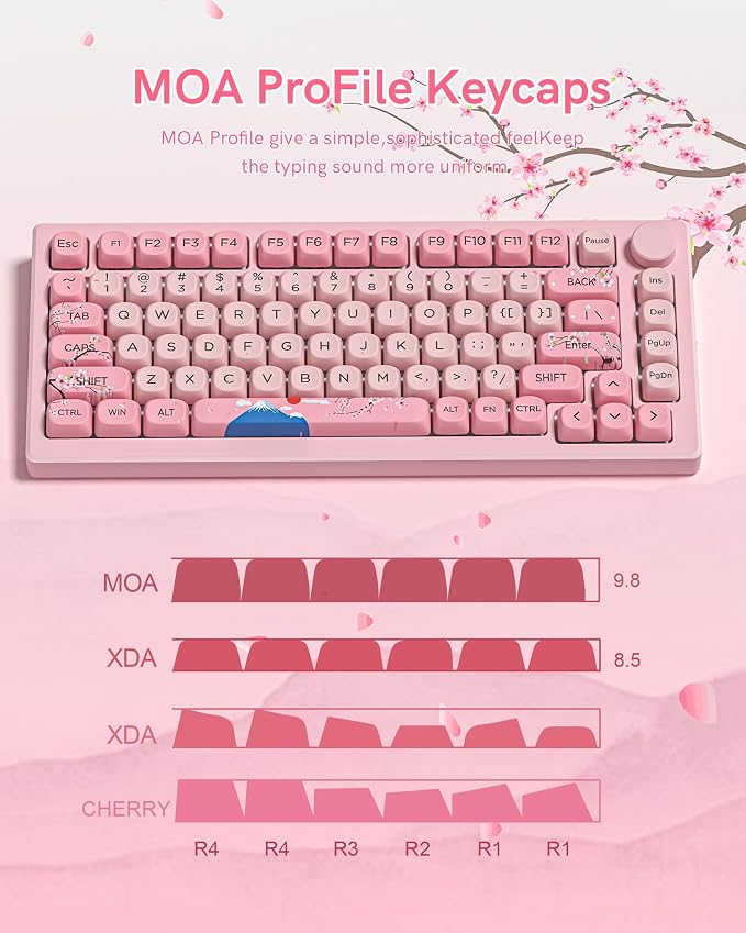 131 Cute Pink Keycaps MOA Cherry Blossom keycap Theme Japanese Keycap Set for Mechanical Keyboard for 61/68/84/87/98/99/100/104/108 Keys,Pink(Only Keycap Set)