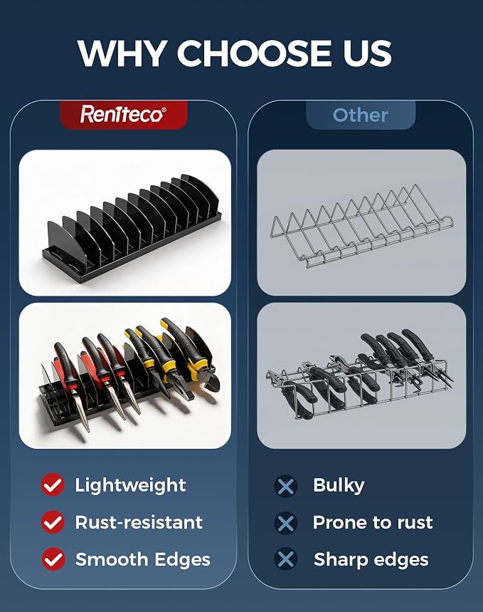 Reniteco 2-Pack Plier Organizer Rack, Pliers Holder with Non-Slip Rubber Base and Adjustable Dividers, 22-Slot Tool Box Organizer, Cutter Organizers, Tool Drawer Organizer(Pliers Not Included)