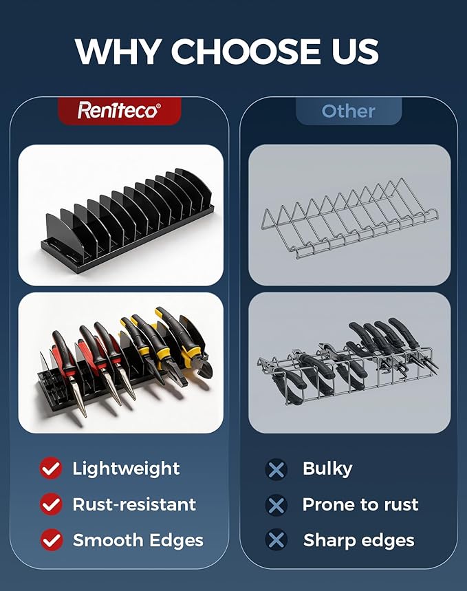 Reniteco Plier Organizer Rack, Pliers Holder with Non-Slip Rubber Base and Adjustable Dividers, 11-Slot Tool Box Organizer, Cutter Organizers, Tool Drawer Organizer(Pliers Not Included)