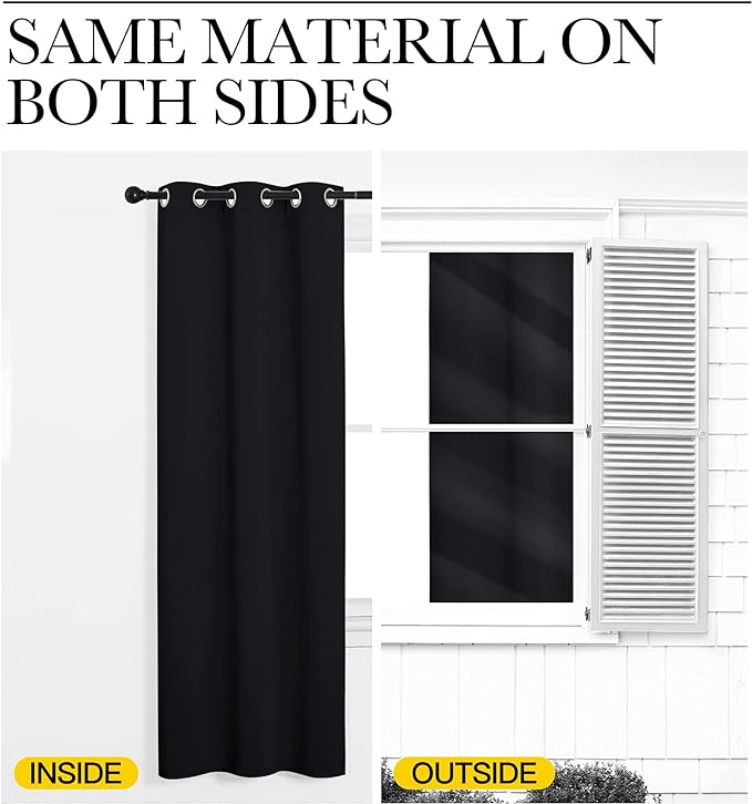 NICETOWN Blackout Curtain Panels for Bedroom, Black, 2 Panels, W29 x L36-inch, Thermal Insulated Grommet Top Blackout Draperies and Drapes for Basement