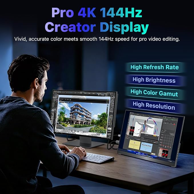VisionOwl Portable Monitor 19 Inch 4K UHD 144Hz 560 nits 125% sRGB Second Screen, USB-C HDMI HDR Travel Monitor for Laptop PC MacBook PS5 Xbox, VESA Mountable, with Speakers, Built-in Kickstand