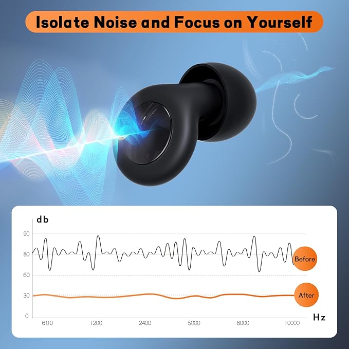 Ear Plugs for Sleeping Noise Cancelling,Comfy Reusable Silicone Earplugs for Noise Reduction, Hearing Protection Ear Plugs for Sleep, Focus, Noise Sensitivity
