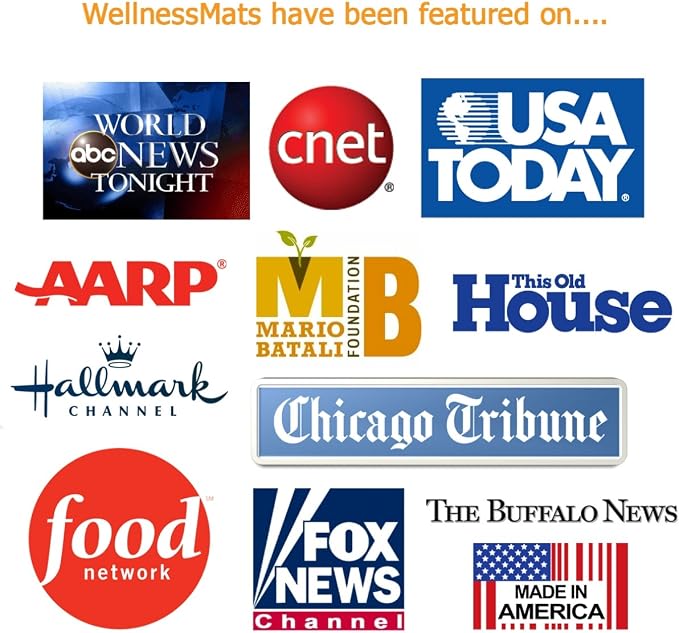 WellnessMats Original Collection Anti-Fatigue Floor Mat, Polyurethane – Ergonomic Support Pad for Home, Kitchen, Garage, Office Standing Desk – Water Resistant - Made in USA