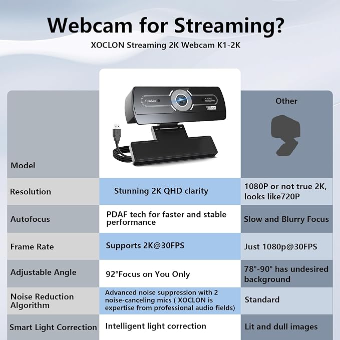 2K Webcam for PC - 2K Ultra HD Computer Camera with PDAF Autofocus, AI Noise-Canceling Mic, USB Plug & Play, 92° FOV & Auto Lighting Correction for Laptop & Desktop (Social Streaming Video Call)