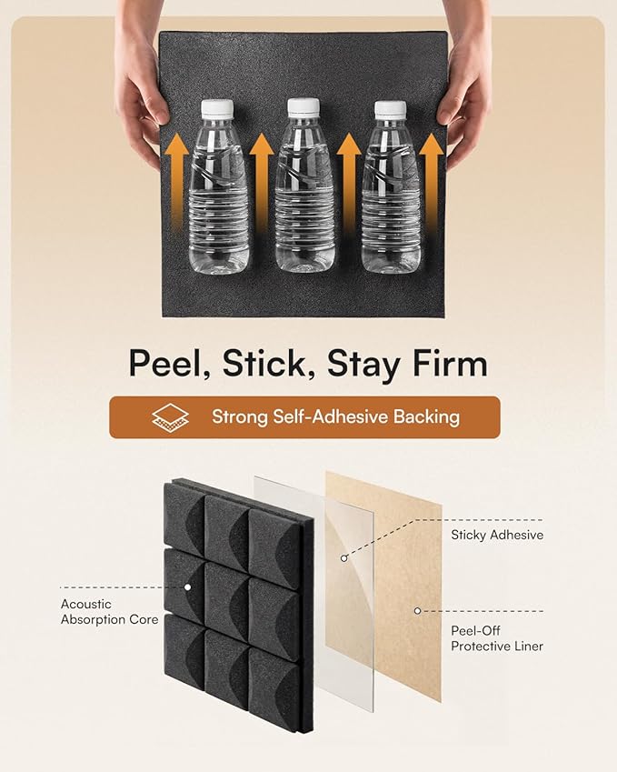 SODOCT 24 Pack Self-Adhesive Acoustic Foam Panels, 12 x 12 x 2 Inches Mushroom Shape, Sound Proofing Wall Panels, High Density Sound Absorbing Foam for Studio, Home Office, Recording (Black)