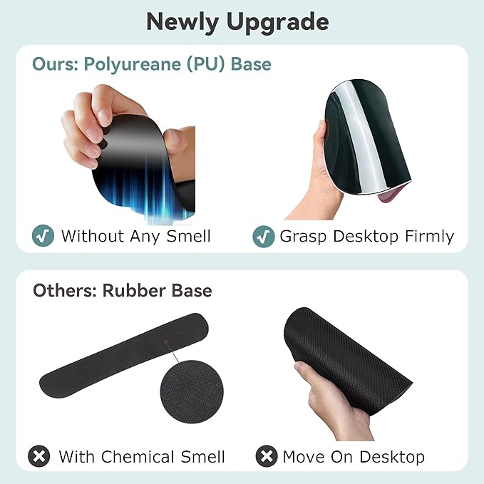 Mouse Pad with Keyboard Wrist Rest,Ergonomic Mouse Pad Wrist Support PU Base with Coaster,Mousepad with Nonslip Base for Computer Laptop Keyboard Home&Office