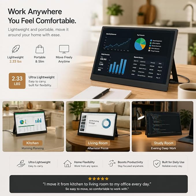 18.5 Inch Large Portable Monitor for Laptop, 120Hz 1080P FHD IPS Portable Travel Second Screen Display for/Phone/Xbox PS4/5, 100% sRGB, Dual Speakers, VESA & Storage Bag