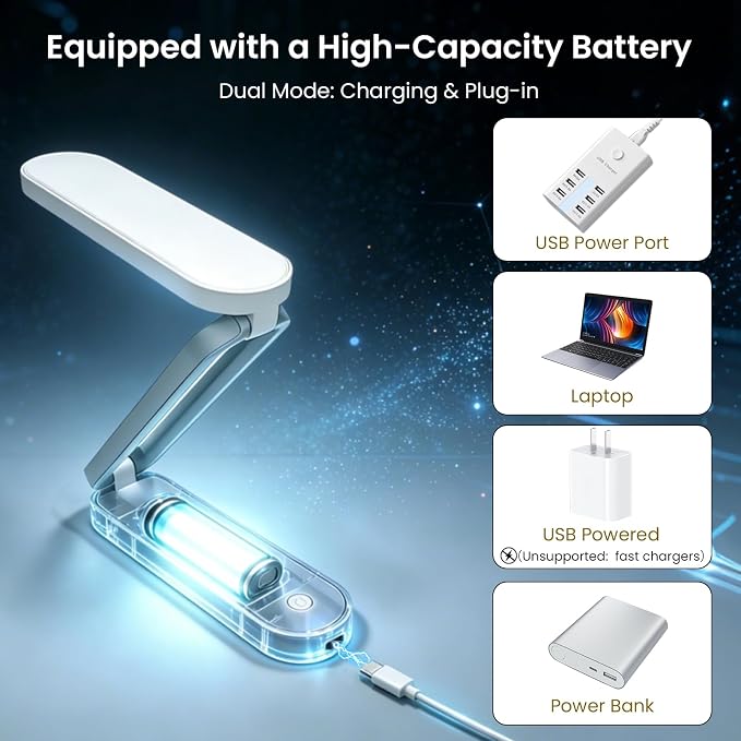 Rechargeable LED Desk Lamp, Foldable Portable Table Light with 3 Brightness Levels,Type-C USB Charging,Small Desk Lamp,Portable Bedside Wireless Reading Light,Home, Office, Nail Art,Craft,WHITE