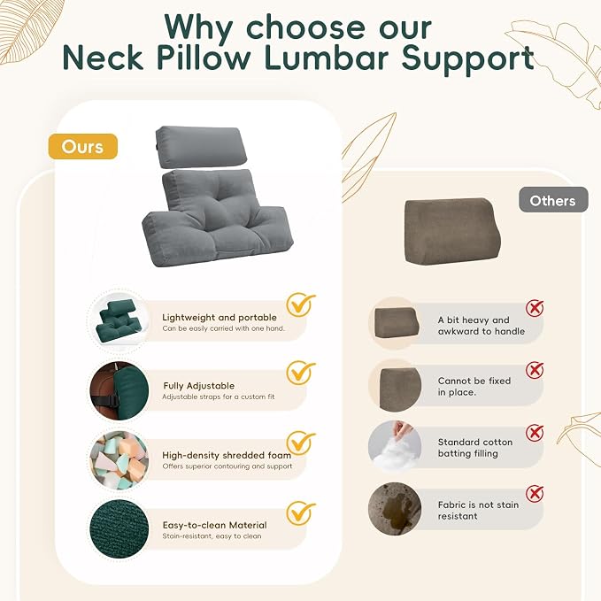 2-Piece Neck Pillow Lumbar Support Cushion for Recliner, Ergonomic High-Density Foam Backrest with Adjustable Headrest, Soft Comfy Back Support for Office Chair, Sofa, Couch, Pain Relief, Gray