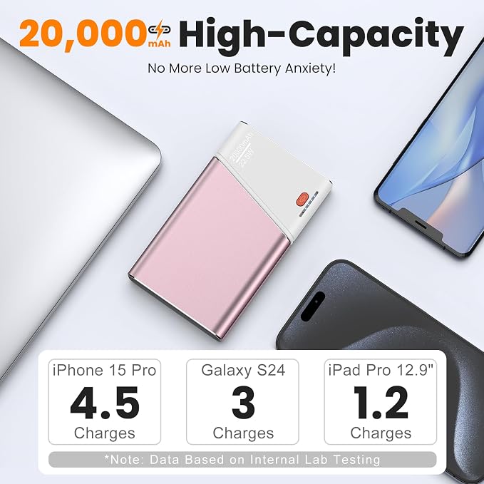 Portable Charger 20000mAh, 22.5W PD 3.0+QC 4.0 Super Fast Charging Power Bank, Cooler Aerospace Metal Case for iPhone 17 16 15 14, 13 Android iPad Samsung Google Tablet & More, Travel Essential (Pink)