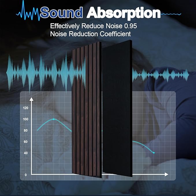 NeatiEase Wood Panels for Wall, 4-Piece 108" x 12.6" Soundproof Wood Slat Wall Panel for Interior Wall Decor Noise Cancelling, Acoustic Wall Panels, Sound Absorbing Panel (Dark Walnut)