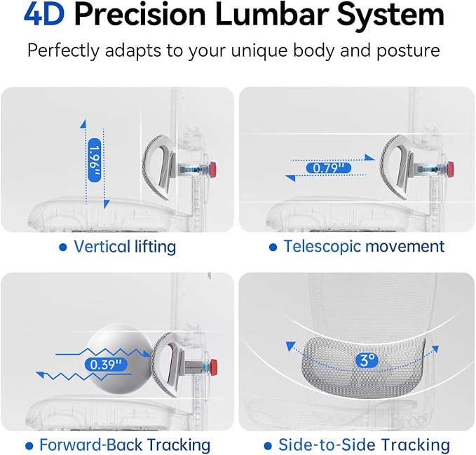 SIHOO B300 PRO Comfy Ergonomic Office Chair with FOOTREST, Mesh Computer Chair with 360° FILP-up 6D Armrests, 135° Reclining, Breathable Desk Chair for Home Office, Holds 300 LBS-White