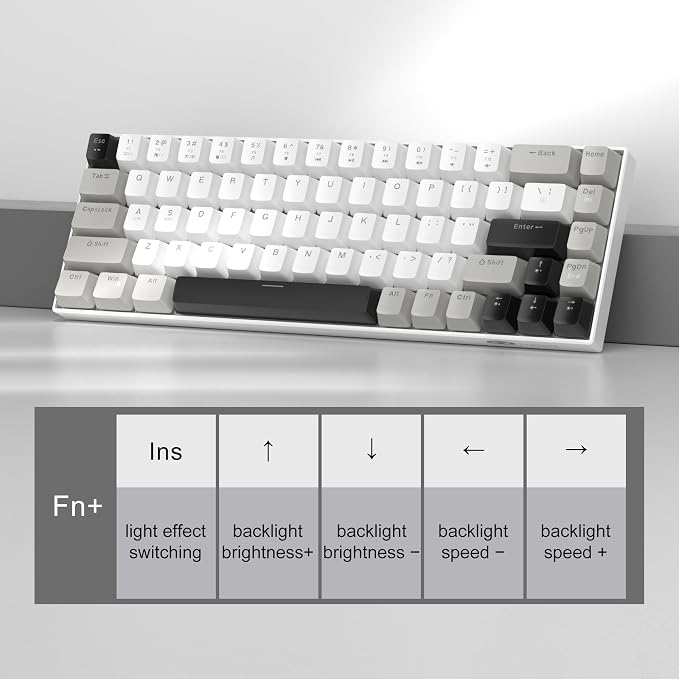 MageGee Portable 60% Mechanical Gaming Keyboard, MK-Box LED White Backlit Compact 68 Keys Mini Wired Office Keyboard with Red Switch for Windows Laptop PC Mac - Grey