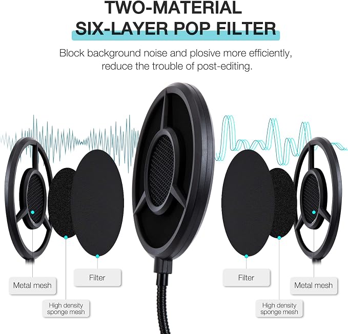 QuadCast Pop Filter Foam Windscreen - 5.5 Inch Diam 6 Layers Pop Filter for Mic Cover QuadCast Pop Screen Compatible with Hyperx QuadCast Microphone Professional Metal Pop Filter by YOUSHARES