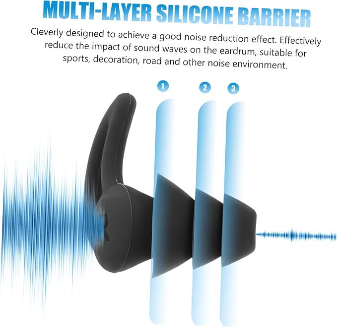 2 Pairs Silicone Sleeping Noise Cancelling Sound Blocking for Students Focus Study Work Design Portable Gray