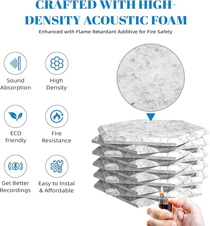 15 Pack Hexagon Sound Proof Foam Panels for Walls, Acoustic Panels 12" x 12" x 0.35" High Density Sound Absorbing Tiles for Home Studio, Office, Gaming Room & Theater
