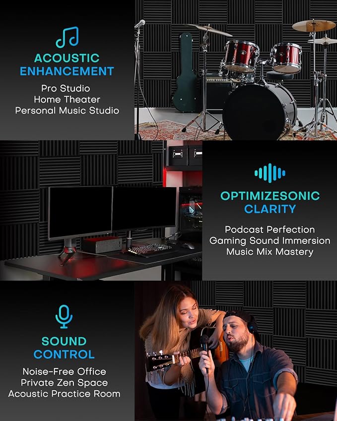 24 Pack Sound Proof Foam Panels for Walls with Self Adhesive, 12x12x2 Acoustic Foam Panels, High Density Acoustic Panels Sound Absorbing, Fire Resistant Studio Sound Proofing Black