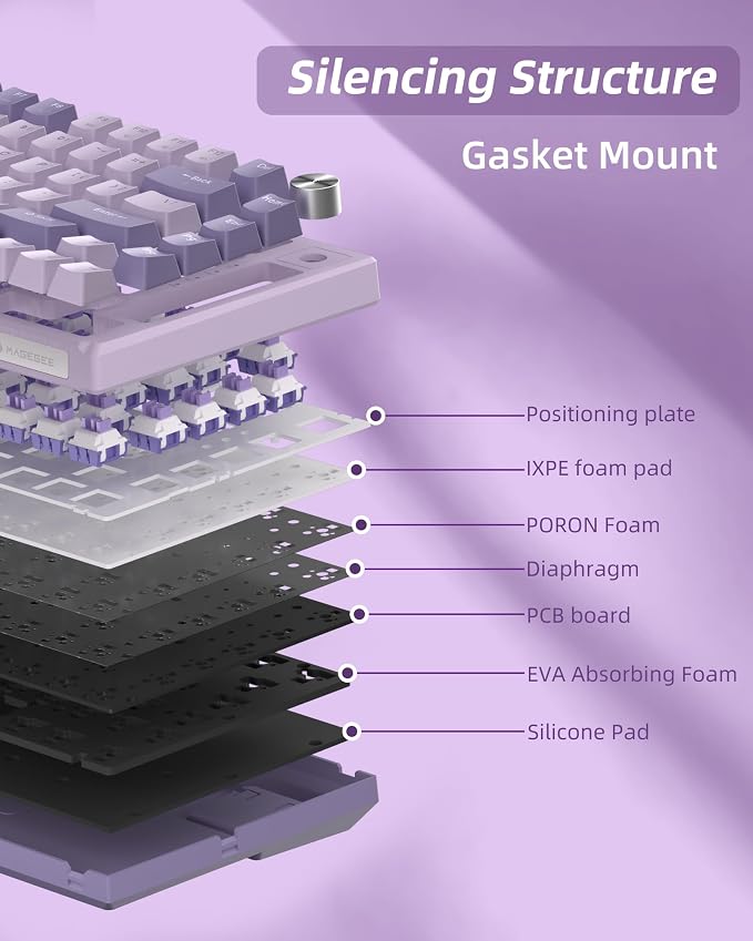 MageGee SKY81 75% Wireless Gasket Mechanical Gaming Keyboard, Hot Swappable RGB Custom Creamy Keyboard w/ 5-Layer Padding, BT/2.4G/USB-C, Knob Control, NKRO for Win/Mac (Dreamy Sky, Violet Switch)