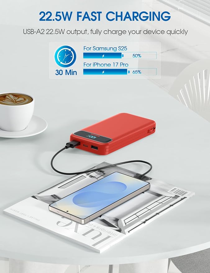 Nusyddy Portable Charger 12000mAh 22.5W w/Built-in Cables & Wall Plug Red | 22.5W Fast Charging, LED Display, Pass Through Charging, TSA Approved, Portable & Slim, Power Bank for iPhone, iPad, Samsung
