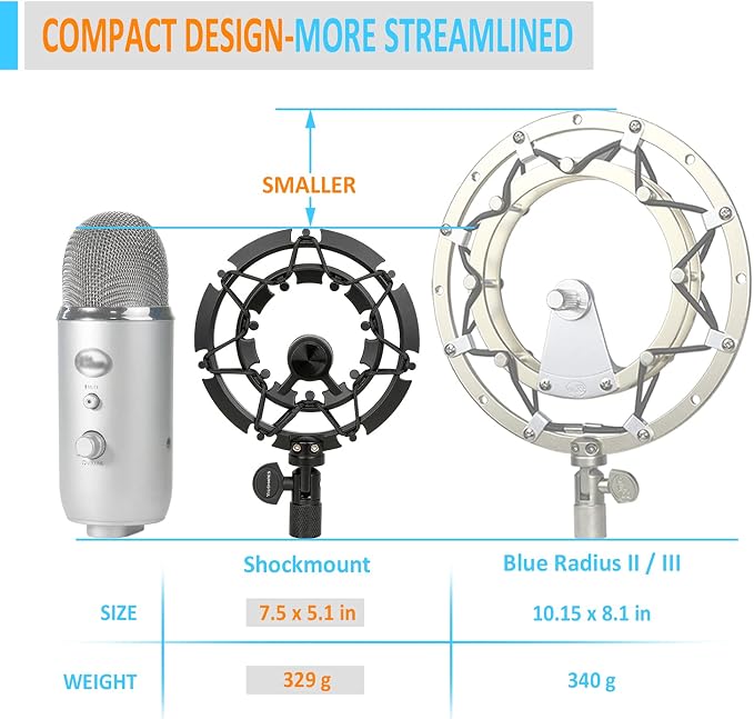 Youshares Blue Yeti Shock Mount with Foam Windscreen, Alloy Shockmount Reduces Vibration, Compatible for Yeti Microphones