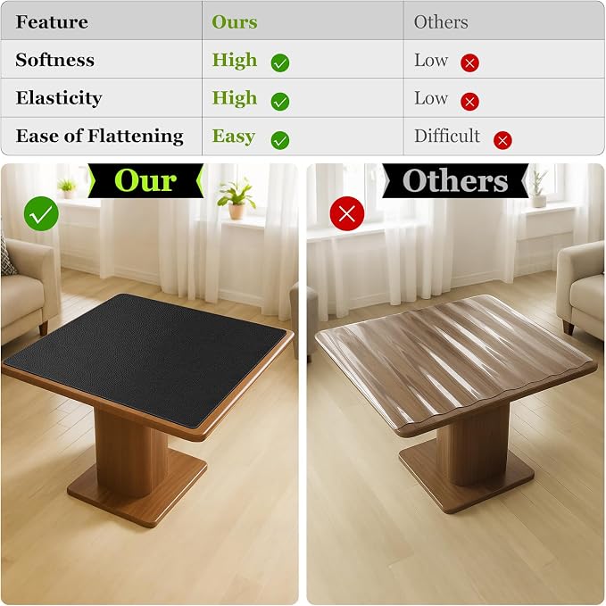 Warmstar Leather Table Cover 24 x72 Inch, 1.8MM Thick PVC Table Protector Waterproof, Desk Cover Protector Non-Slip Table Pad for Kitchen, Dresser, Gaming Desk,Dining Room Table