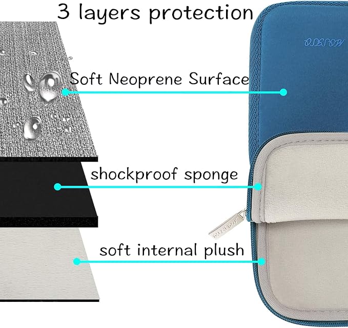 MOSISO Laptop Case 13.3 inch, 13-13.3 inch Laptop Sleeve Bag Compatible with MacBook Air/Pro 13/Pro 14 M5 M4 M3 M2 M1, HP Dell ASUS Lenovo, Neoprene Computer Sleeve Bag with Small Case, Lake Blue