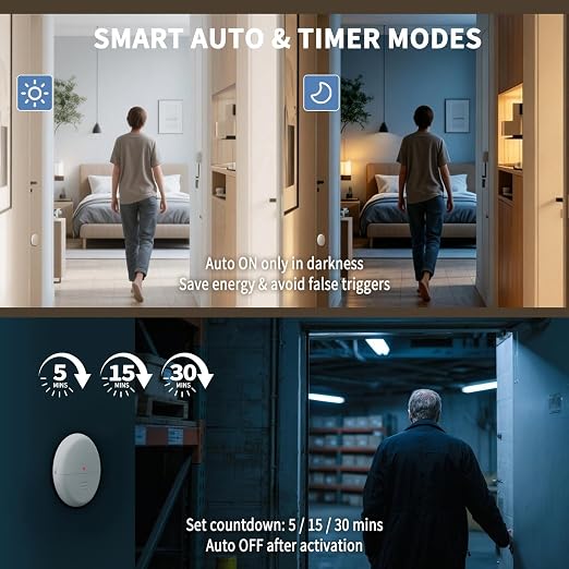 NineLeaf Motion Sensor Outlet, Wireless Motion Activated Plug with Timer & Light Sensor, 262 ft Range, 15A/1500W, Auto On/Off for Lights, Bathroom Fan, Garage, Hallway(1Sensor 2Plugs)