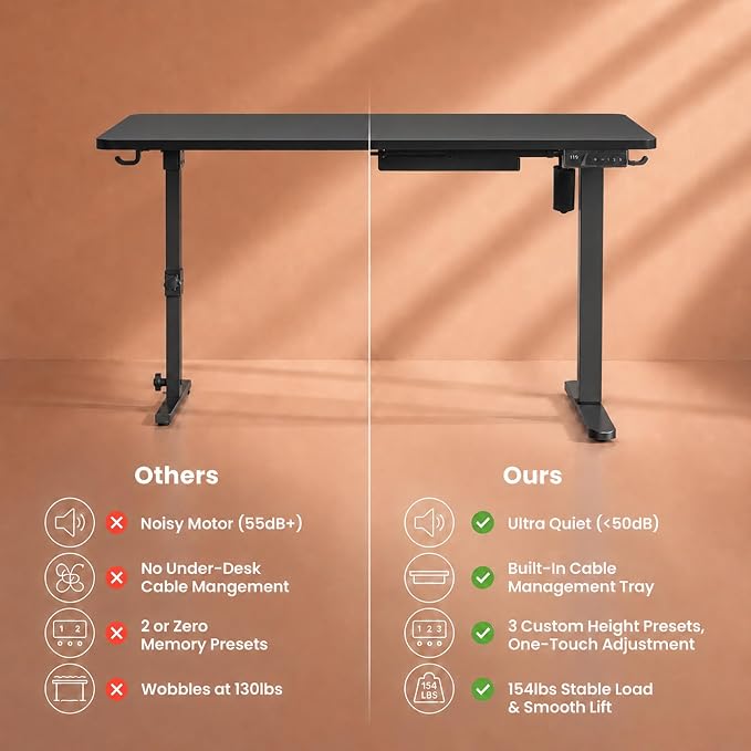 Electric Standing Desk, 40" x 24" Adjustable Height Sit Stand Desk, Small Space Workstation, Compact Computer Desk for Home Office, Stable Steel Frame (Black)