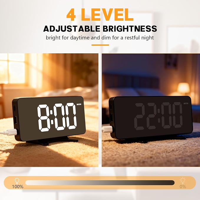 Digital Alarm Clock for Bedroom Dimmable Dual Desk Clock for Heavy Sleepers | Easy Setup, Large Number, Power-Off Memory, 5 Alarm Modes