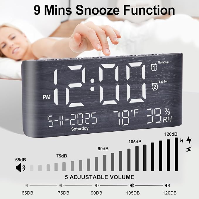 PPLEE 8.7-Inch Large Display Digital Alarm Clock, Dual Alarms & 2 USB | Day, Date, Temperature & Humidity Display, Adjustable Brightness, Snooze and Dual USB Charging for Bedroom and Heavy Sleepers