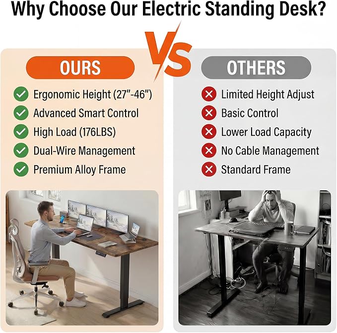 Electric Standing Desk 63 x 24 Inches Adjustable Height Ergonomic Sit Stand Up Curved Desk for Home Office Computer Desk Memory Preset with Wheels and Black Frame/Brown Top