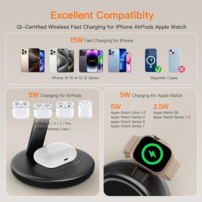 for Apple Watch 5W Fast Charger,15W • Silent •Not hot, 3 in 1 Wireless Charging Station, Apple Mag-Safe Charger Stand,Fast Magnetic Wireless Charger Station for iPhone17-12Series,Apple Watch Airpods