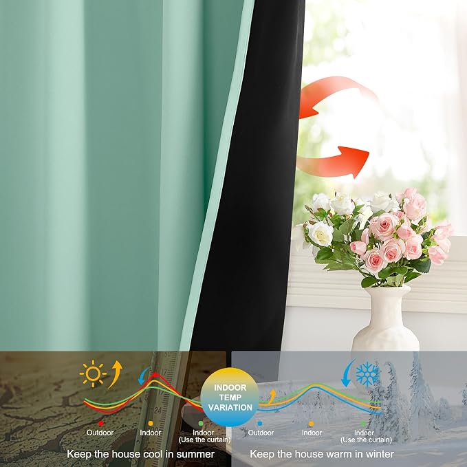 NICETOWN Aqua Blue 52x84 Inch 100% Blackout Curtains, 2 Panels Energy Smart & Noise Blocking Out Drapes for Living Room Window, Thermal Insulated Guest Room Lined Window Dressing, Rod Pocket