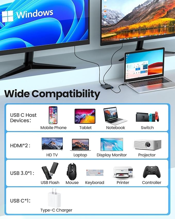 USB C to Dual HDMI Adapter, 4K@60Hz HDMI Splitter for Dual Monitors with USB 3.0, 100W PD Charging, HDMI Splitter Extended Display for MacBook Air/Pro, Dell XPS, HP, Surface, Chromebook