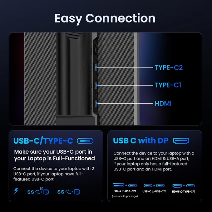 15.6" Laptop Screen Extender, 1080P FHD Laptop Monitor Extender, 235° Rotating Detachable Dual Monitor, Plug & Play Triple Screen for 13"-17.3" Laptops, Compatible with Mac/Windows/Android & Dex