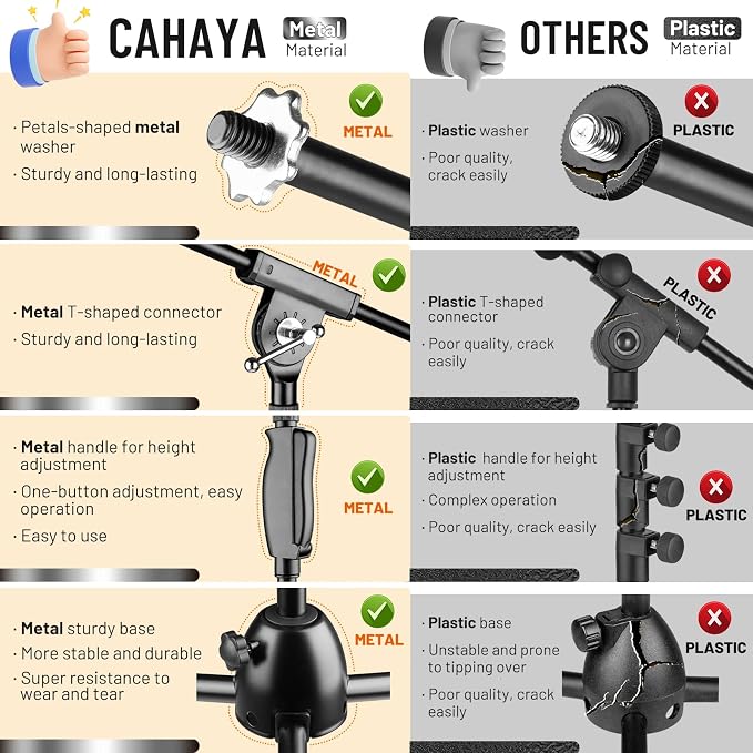 CAHAYA Tripod Microphone Stand: Boom Arm One-Button Release Floor Mic Stand Portable with Carrying Bag and 2 Mic Clips for Singing Performance Wedding Stage Meeting Live CY0362