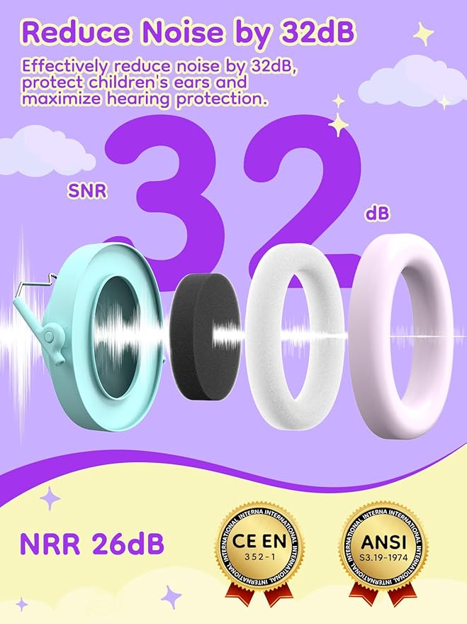 Noise Cancelling Headphones for Kids Adults, 32dB SNR Super Cute Ear Protection Ear Muffs for Autism Sensory, Hearing Protection Earmuff for Monster Jam Concerts Fireworks Car Race