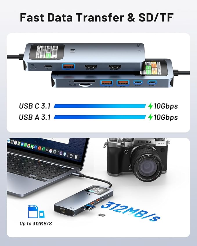 Laptop Docking Station Dual Monitor, 12-in-1 USB-C Docking Station with Smart LCD Display, 2 HDMI Ports+100W PD+10Gbps USB-C/A+2.5G Ethernet+SD/microSD, Docking Station for Dell/HP/Lenovo Laptop