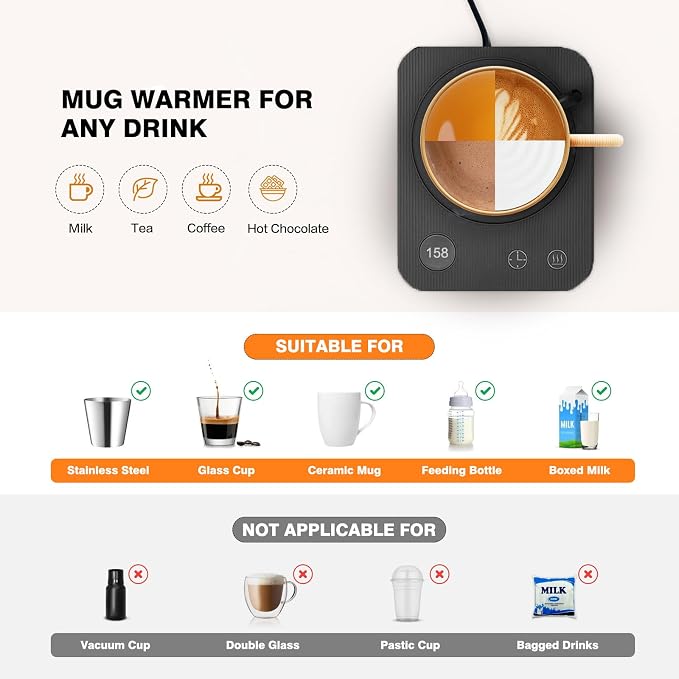 Lesipee Coffee Mug Warmer, Electric Coffee Warmer with Auto Shut Off for Office Desk, Candle Warmer with 3 Temperature, Beverage Warmer for Cocoa, Birthday Gifts