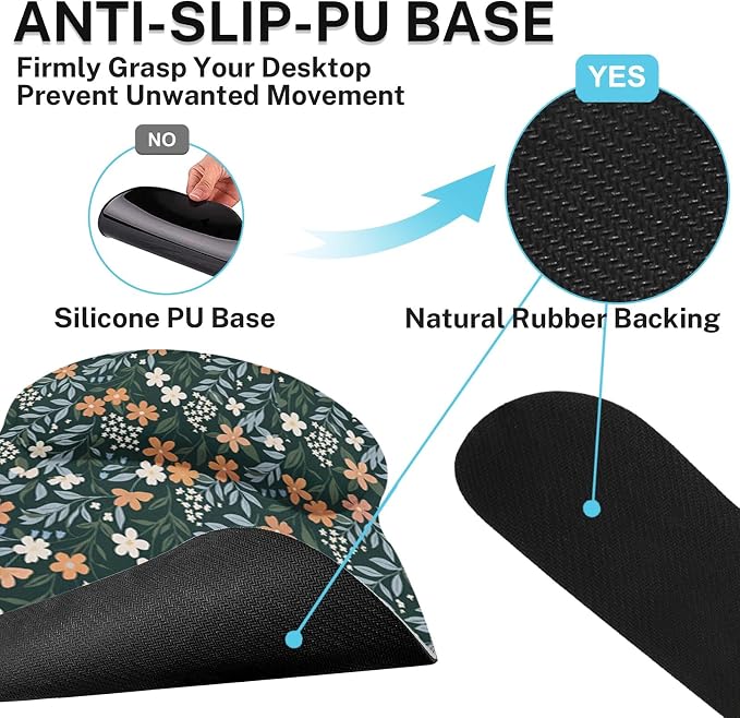 Vintage Green Floral Wildflower Ergonomic Mouse Pad Set with Wrist Rest Non-Slip Rubber Base Wrist Cushion Support and Coasters Mousepad with Wrist Support for Computer Keyboard and Desk