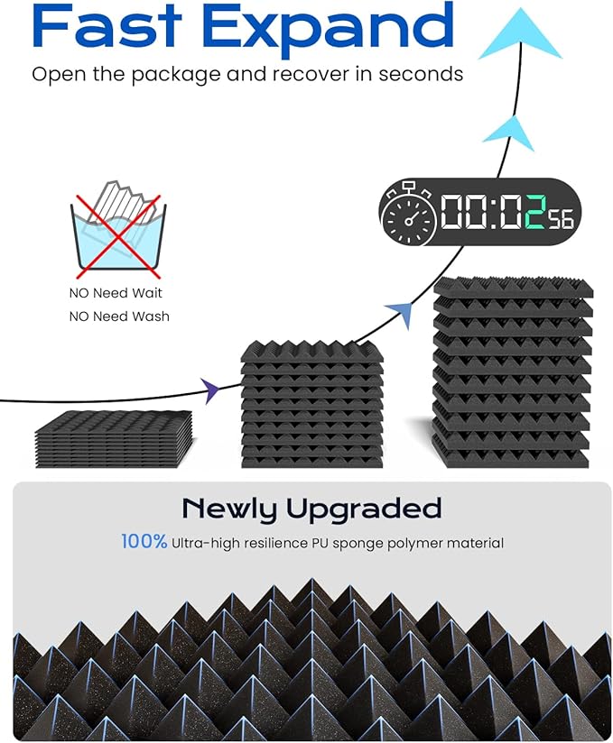 Sonicism Pyramid Acoustic Panels with Self-Adhesive 48 Pack,12" X 12" X 1" Sound Proof Foam Panels for Walls of High Density,Soundproof Wall Panels Fast Expand,Sound Absorption and Decoration,Black