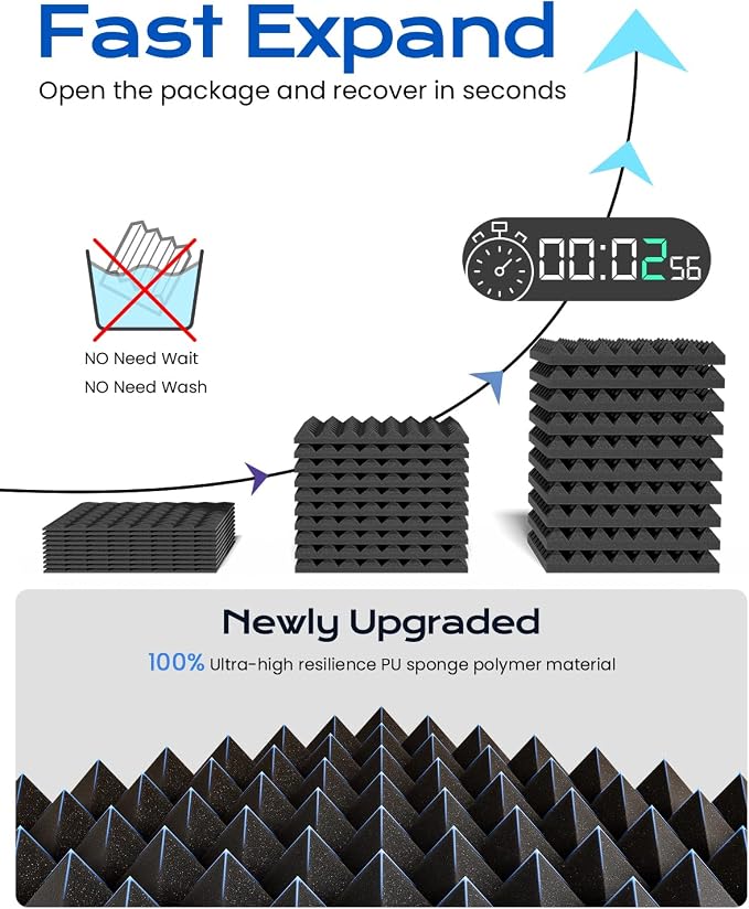 Sonicism Sound Proof Foam Panels for Walls 72 Pack Self-Adhesive 1"X12"X12" | Pyramid Acoustic Panels High Density Soundproof Wall Panels Fast Expand Sound Panels for Home Recording Studio Office,Black